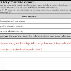Wykreślenie hipoteki krok po kroku: Kto może złożyć wniosek i uniknąć problemów?