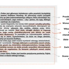 Inspirujący opis o sobie jaka jestem: wzór jak przedstawić siebie naturalnie