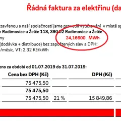 Przelicznik MWh na kWh | Ile to kilowatogodzin