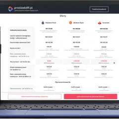 Kredyt hipoteczny na zakup działki - Porównaj oferty online