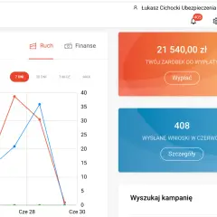 Afiliacja produktów bankowych: skuteczny sposób na zarobek w sieci