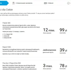 Darmowe raporty BIK za darmo 2025 - sprawdź online swoją historię kredytową