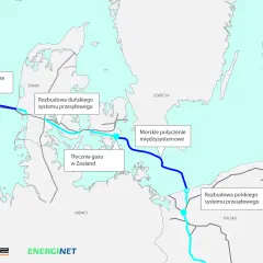 Czy warto inwestować w Baltic Pipe? Ostrzegamy przed oszustwami w 2025