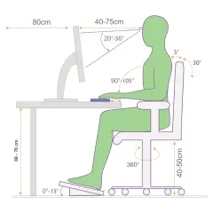 Jak obliczyć wysokość biurka kalkulator i zasady ergonomii w pracy