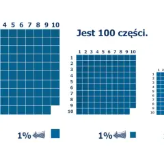 Ile procent to 2 z 6? Prosty sposób na skuteczne obliczanie procentów