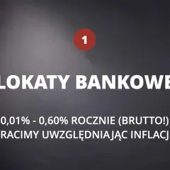 Czy warto inwestować w lokaty bankowe: prawda o zyskach i bezpieczeństwie