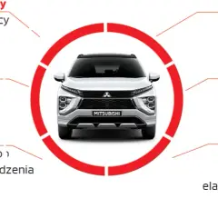 Kalkulator wynajmu długoterminowego samochodu: sprawdź koszt miesięcznej raty