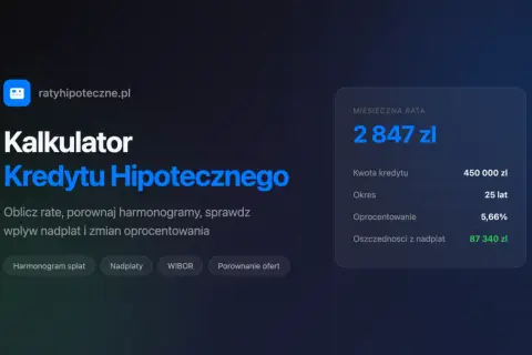 Kalkulator kredytu hipotecznego z widoczną miesięczną ratą 2847 zł.