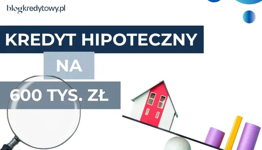 O co pytać przy kredycie hipotecznym - 15 najważniejszych pytań do banku