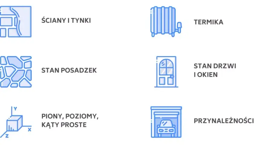 Mieszkanie z rynku wtórnego: 15 kluczowych pytań przed zakupem