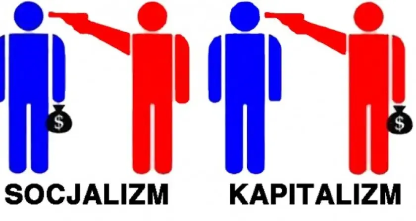 Kapitalizm a socjalizm: który system lepiej służy społeczeństwu?