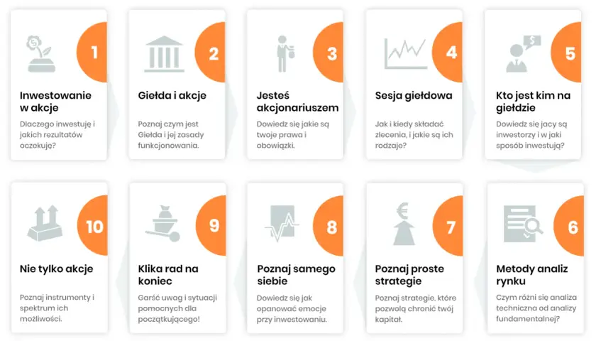 Czy spółka może inwestować na giełdzie? Poznaj wymogi prawne i zasady