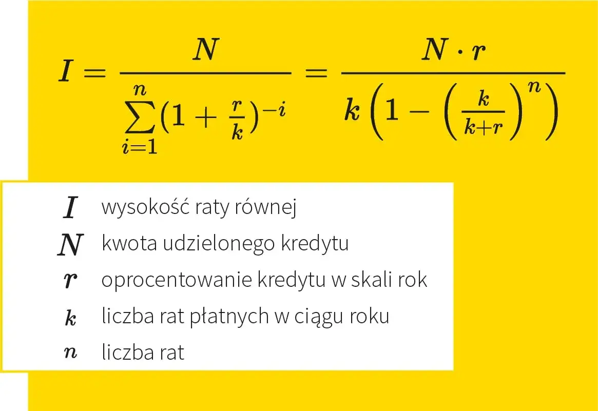 Zdjęcie  Rata kapitałowo-odsetkowa - jak obliczyć comiesięczne raty kredytu hipotecznego?